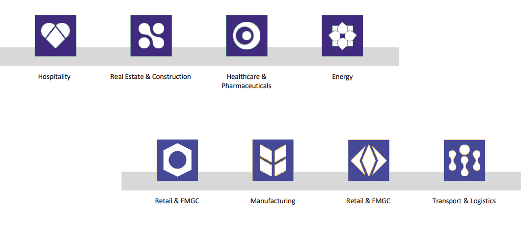 industry